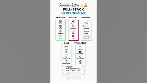 #coding #fullstackdeveloper #pythonanddjangofullstackwebdeveloper #tech #python #programming