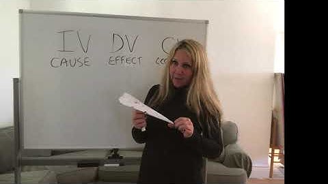 SCIENTIFIC METHOD PART 5