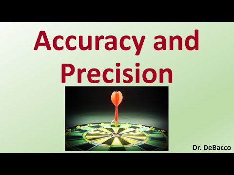 Accuracy and Precision