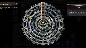 Anima ARPG - Item Breakdown: Astral Sword