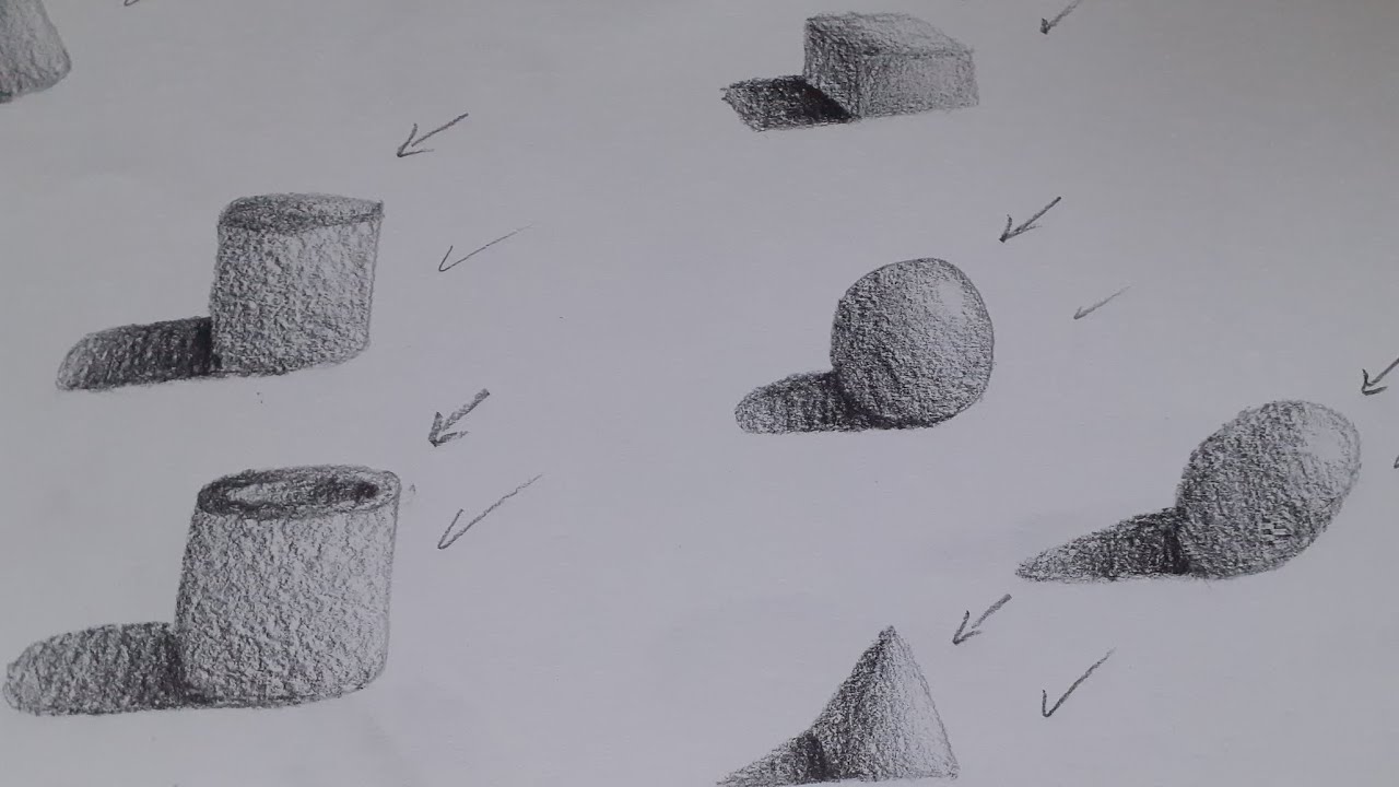 كورس قدرات فنون تطبيقية المحاضرة الأولى(منظور حر)