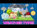 Weather Wonders: Exploring Sun, Rain, Storms, and Snow