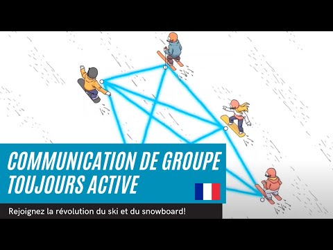 Cardo System - Communication de groupe toujours active