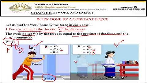 CLASS 9 VIDEO 1 CH 11 WORK AND ENERGY
