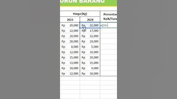 Cara Menghitung Persentase Kenaikan Harga Barang #excel #excelindonesia #jagoexcel #tutorial
