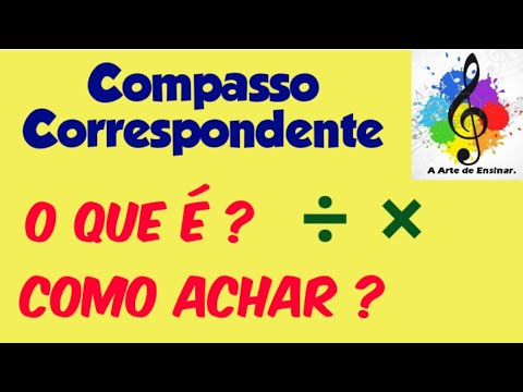 Compassos Correspondentes. Entenda de uma vez por todas!!