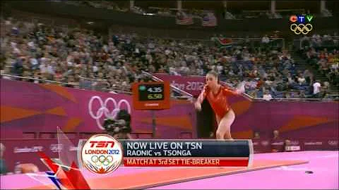 Mckayla Maroney Perfect Vault