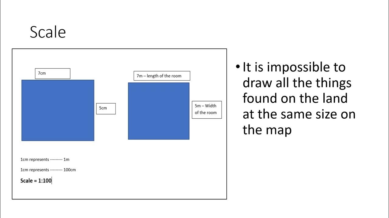 using maps Grade 7 - YouTube