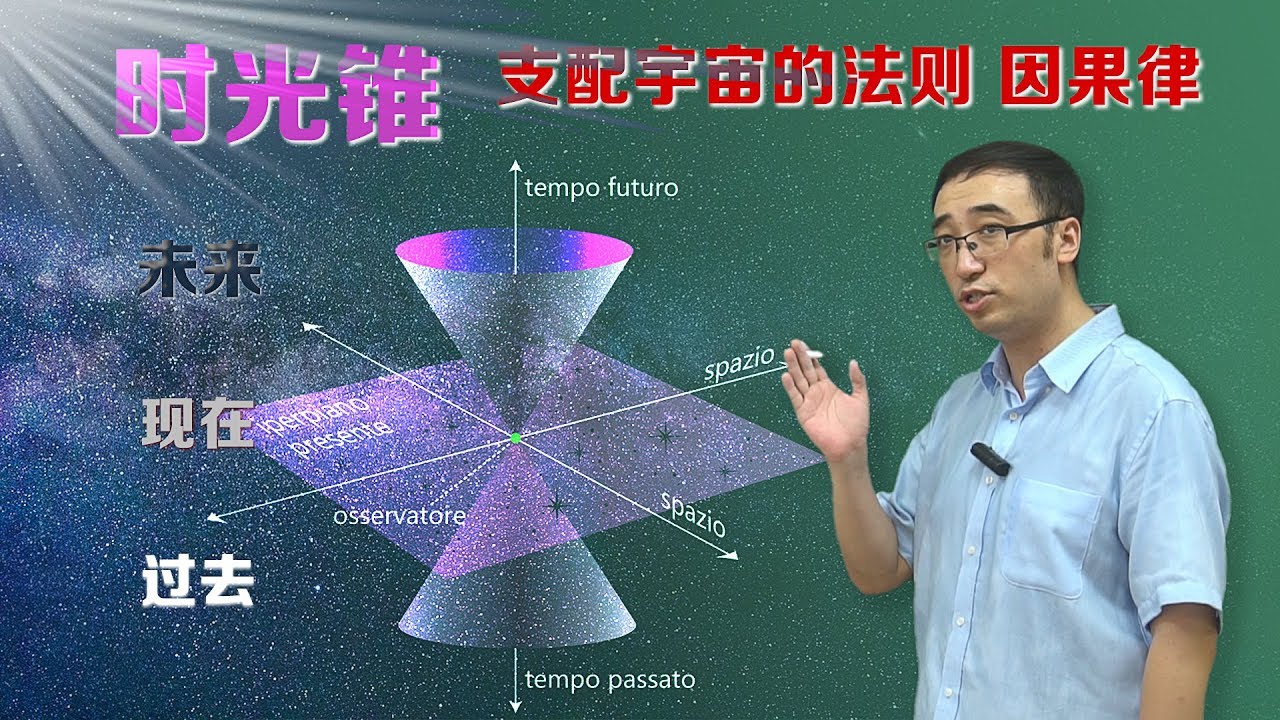 支配宇宙的法则：什么是因果？过去、现在、未来如何区分？李永乐老师讲时光锥