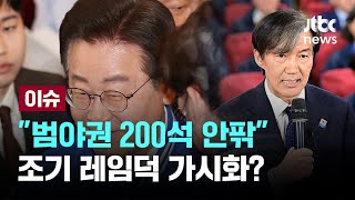 탄핵·개헌저지선 무너질까...범야권 압승으로 정권 레임덕 넘어 데드덕? [이슈PLAY] /JTBC News