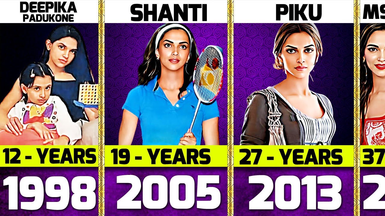 Deepika Padukone Age Transformation From 1 to 37 Years Old - YouTube