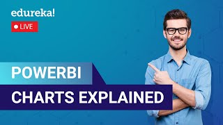 PowerBI Charts Explained in 60 Minutes| Data Visualization using Power BI | Edureka | Power BI Live