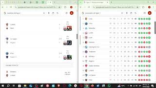 Ligue 1 2025-2026, France, Matchday 17: Results, Standings and Fixture