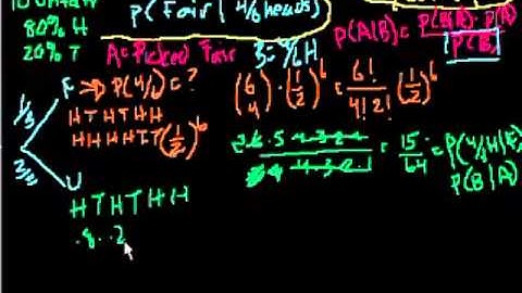 Conditional Probability and Combinations