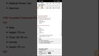 Cisf Constable Tradesmen Recruitment 2022 Cisf Tradesmen New Vacancy 2022 Cisf Tradesmen Apply Now