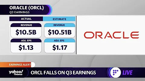 Oracle stock falls after disappointing earnings, Ulta stock rises after Q4 beat