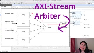 AXI-Stream Arbiter example