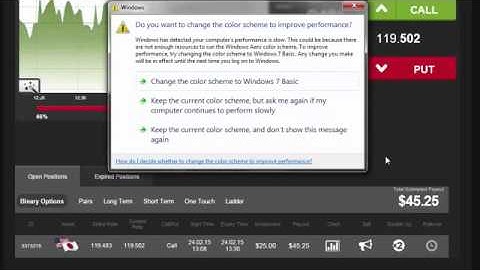 Auto Binary Signals Main ABS Video 3 Live Trading   February 24th 2015