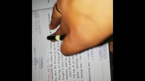 Consignment a/c- qp on cost price (B.Com 2nd sem)