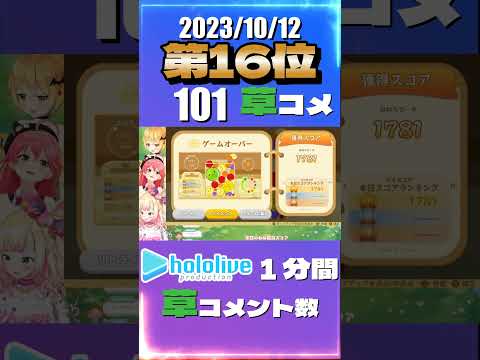 桃鈴ねね 2時間5分ごろ