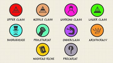 Every Social Class Explained in 3 Minutes