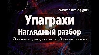 Упаграхи в гороскопе. Наглядный пример влияния упаграх на судьбу человека