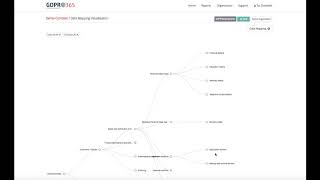 GDPR365 Data Mapping