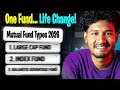 Mutual Fund Types Explained – Beginners Which One Choose Pannalam? | Tamil Finance Buddy