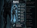 GHOST CIRCUIT new super heroes 2026 INFOGRAPH short