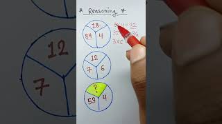 Reasoning Questions Tricks 🌾🍁#math #maths #mathematics #viralreels #trending #rohitsir