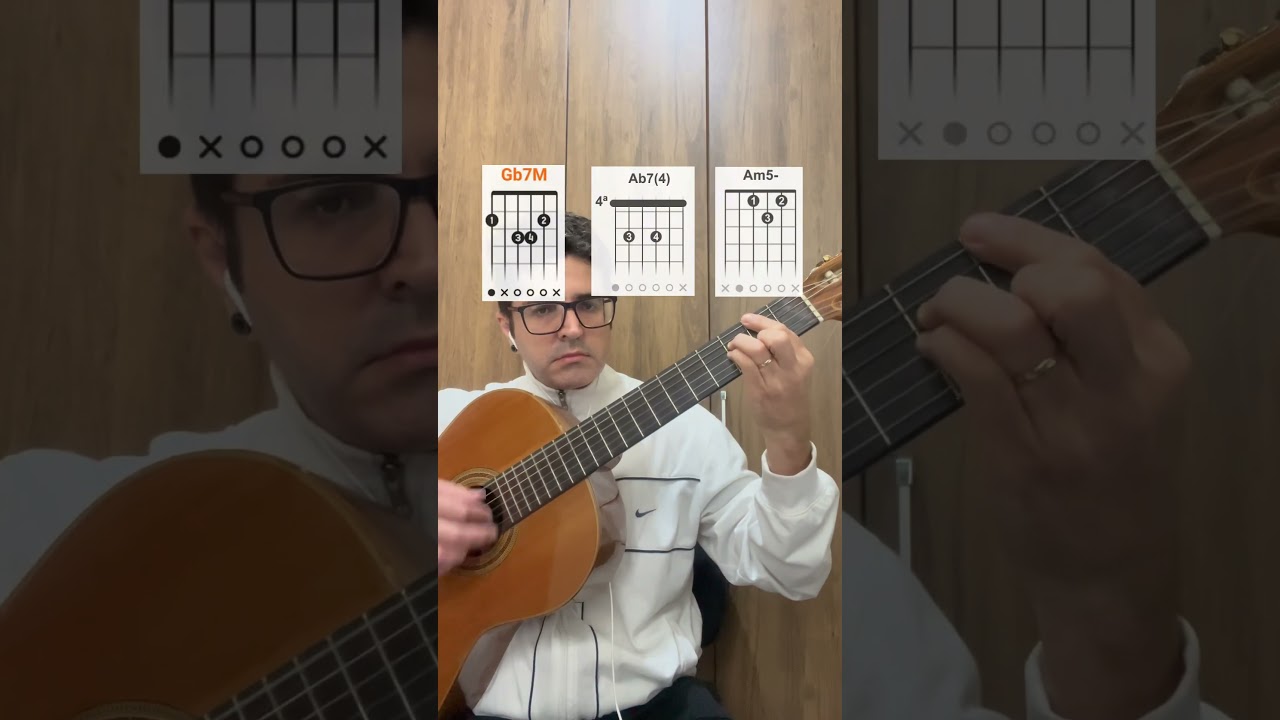 Watch Aliança - Tribalistas - aprenda completa no violão com desenho dos acordes #alianca #violao on YouTube Watch Aliança - Tribalistas - aprenda completa no violão com desenho dos acordes #alianca #violao on YouTube