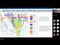 Transportation Commission (TC) Meeting | February 6, 2025
