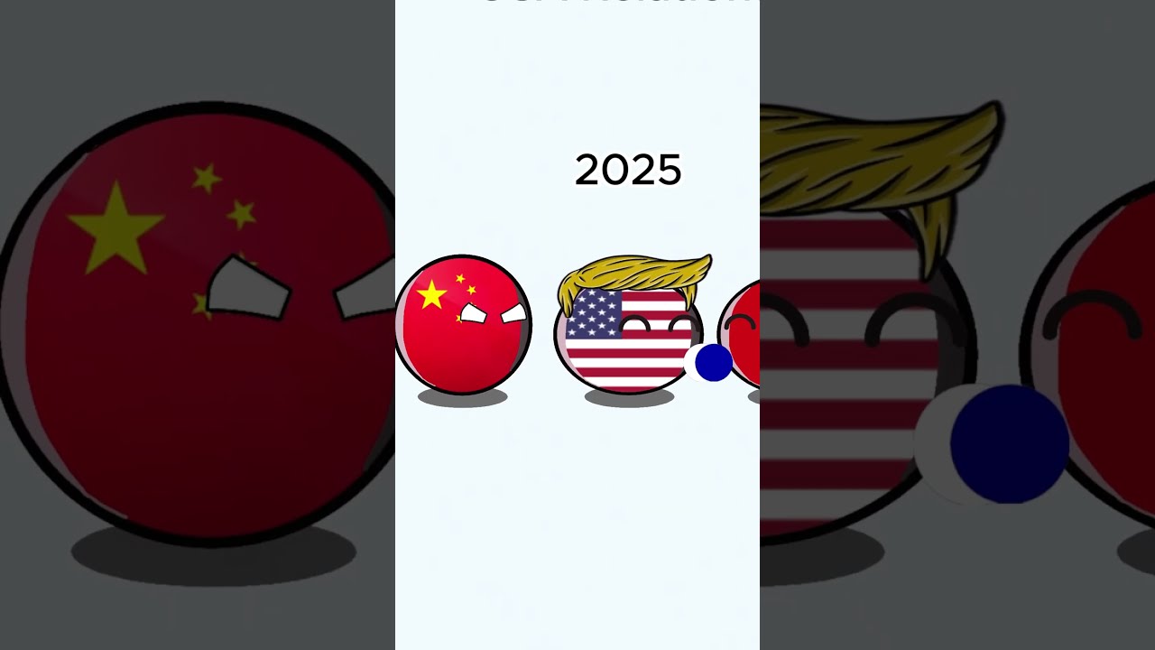 USA Relations 2024 And 2025 Countryballs Usa Russia Ukraine Iran China Israel Relationship