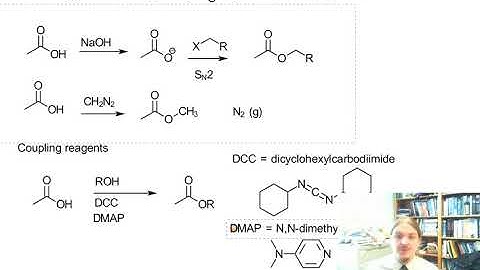 Synthesis of Esters