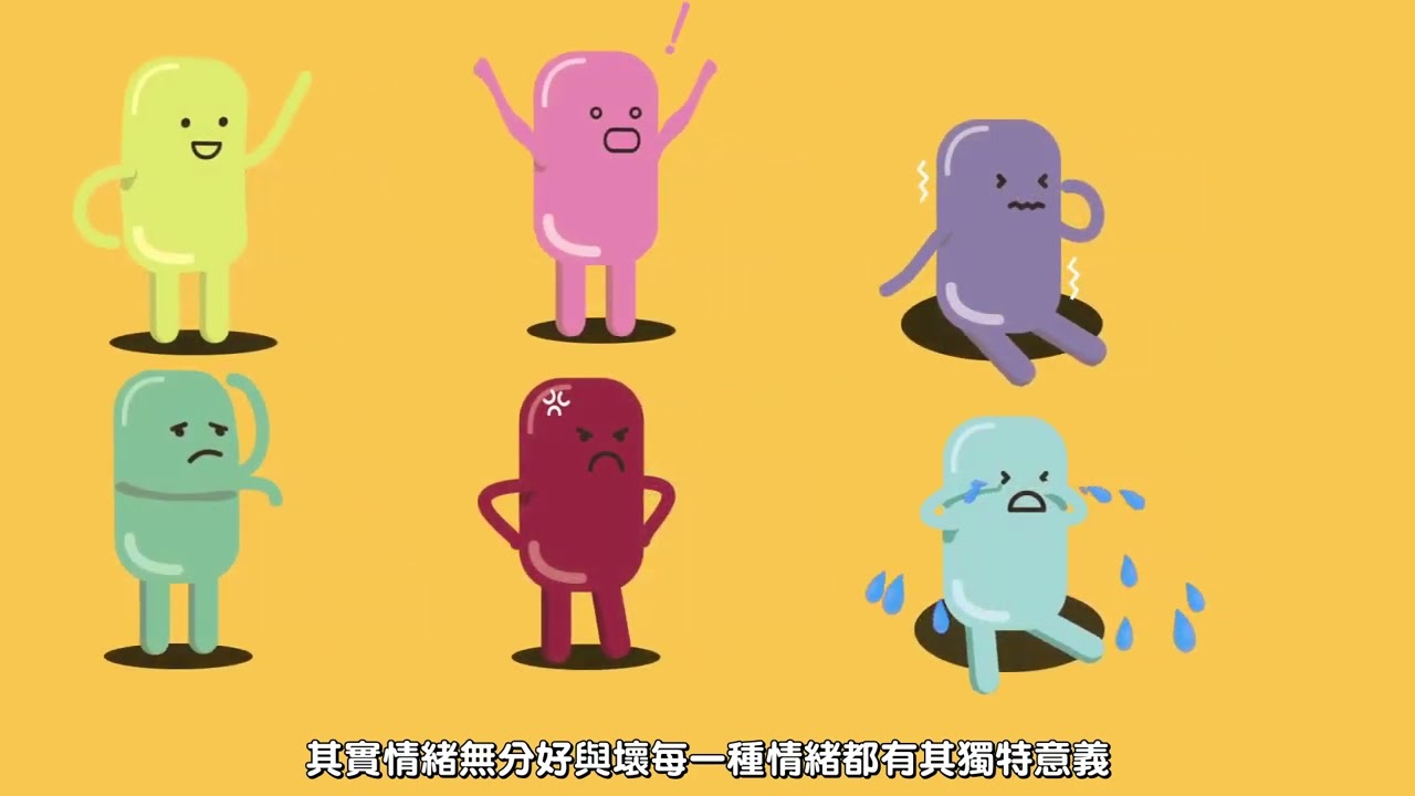 【認識情緒】六種基本情緒以及五種紓解方法 - YouTube