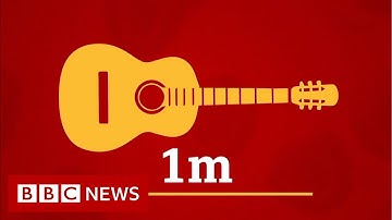 One metre social distancing - what does it look like? - BBC News