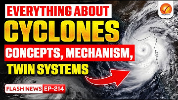 Cyclone, Anti-Cyclone & Twin Cyclone Explained | Everything You Need to Know about Cyclone