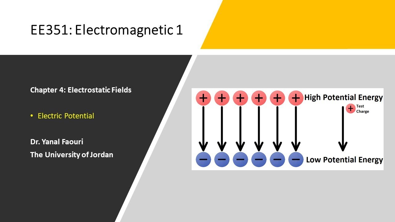 4.6. Electric Potential (Part 4) - YouTube