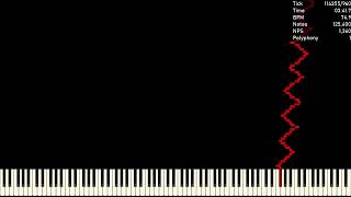 [Nut MIDI] VibrateNut Revamped // 852K Notes
