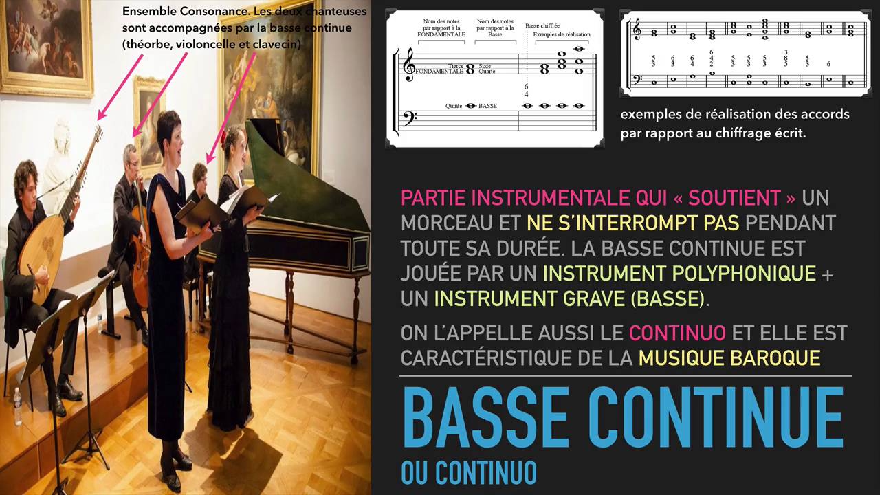 basse continue (simple) - YouTube