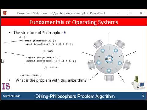 M3U7L3 Dining Philosphers Problem