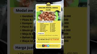 Rincian Modal Usaha Cilok