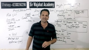 Part 1, Installment Sales (Account Receivable) Method Accounting, Inter, Bcom, MBA in Urdu / Hindi