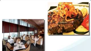 Best Restaurants In Buffalo