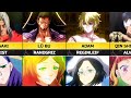 Warrior and Valkyrie duo in Shuumatsu no Valkyrie: RECORD OF RAGNAROK