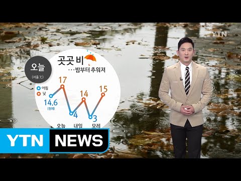[날씨] 오늘 곳곳 추위 부르는 비...밤부터 찬 바람 쌩쌩 / YTN
