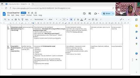 Grade 6 -Lesson Plan in English/Presented by Shiroza Ismath