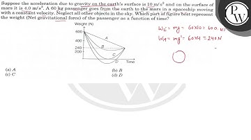 Suppose the acceleration due to gravity on the earth