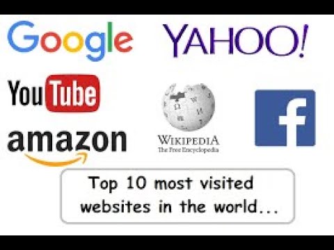 check web traffic of a website