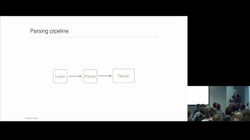How to parse a file - Matt Ellis